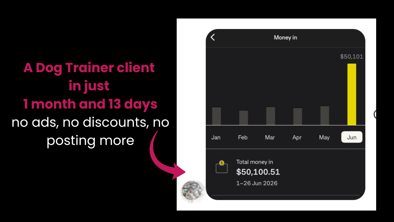 Dog trainer client hit $50,100 in 1 month and 13 days without ads, discounts, or posting more